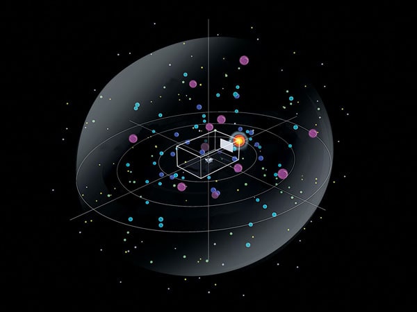 Surround:AI