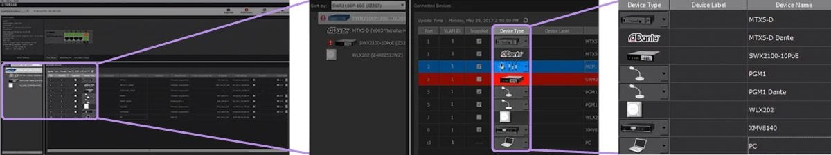 Yamaha SWX2210P-10G: Enhanced Device ID with Icons, Labels and Comments