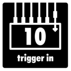 Passen Sie Ihr Hybrid-Kit mit mehreren Eingängen an