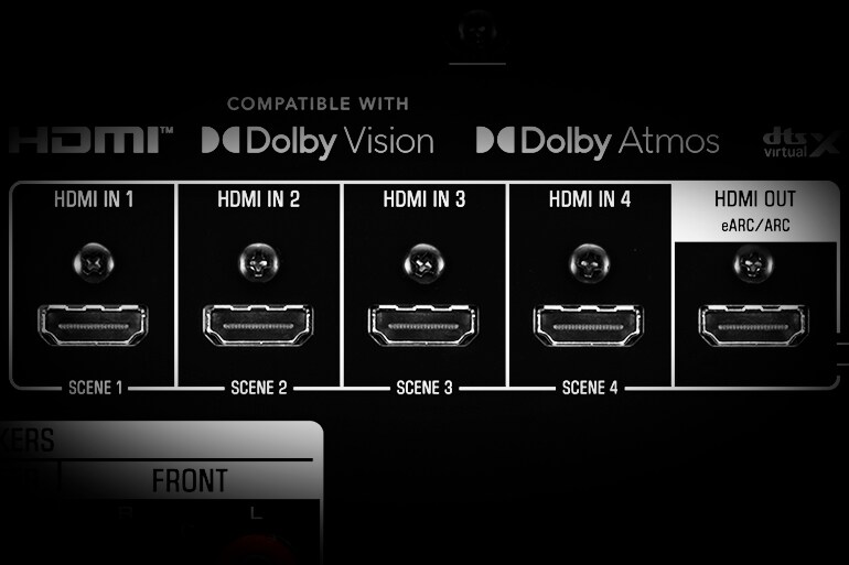 HDMI-Anschlüsse des RX300A.