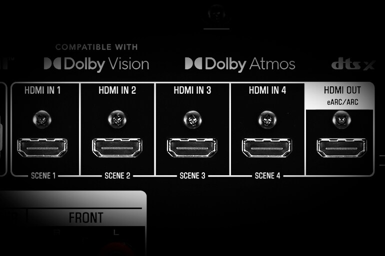 HDMI-Anschlüsse des RX300A.