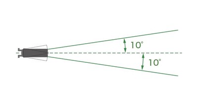 Wie groß ist der Bewegungsbereich des CS-800 mit der angebrachten Wandhalterung?