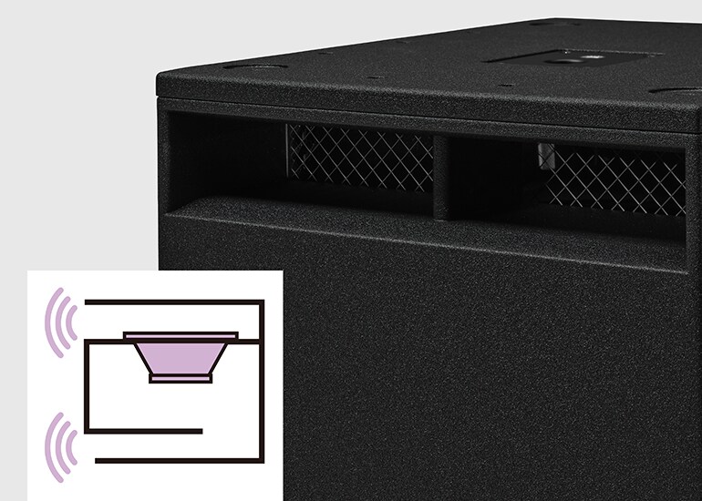2 – Ideale Bandpass-Struktur