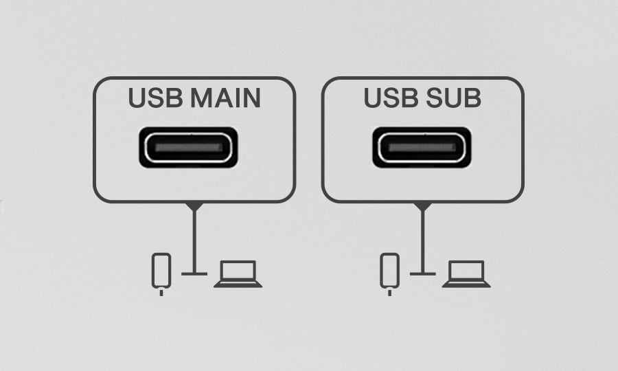 Yamaha MGX12: Optimierte Integration