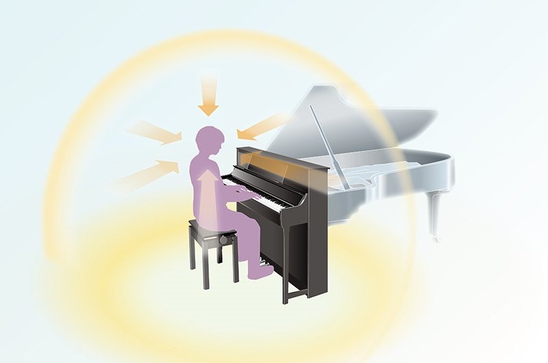 GRAND ACOUSTIC IMAGING